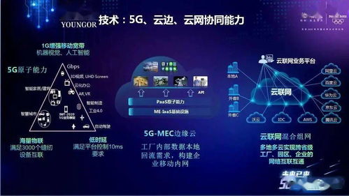 雅戈尔5G工厂入围2020年国家工业互联网试点示范项目，数字化转型再获认可